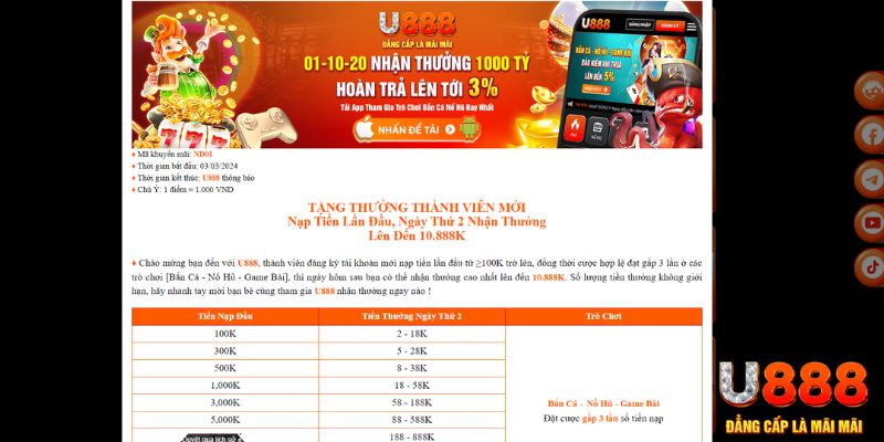 one88 TP Xổ Số