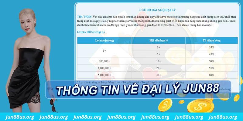one88 xổ số thứ ba hàng tuần